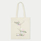0fr. Eco Bag Ecru Harper 0fr. Seoul