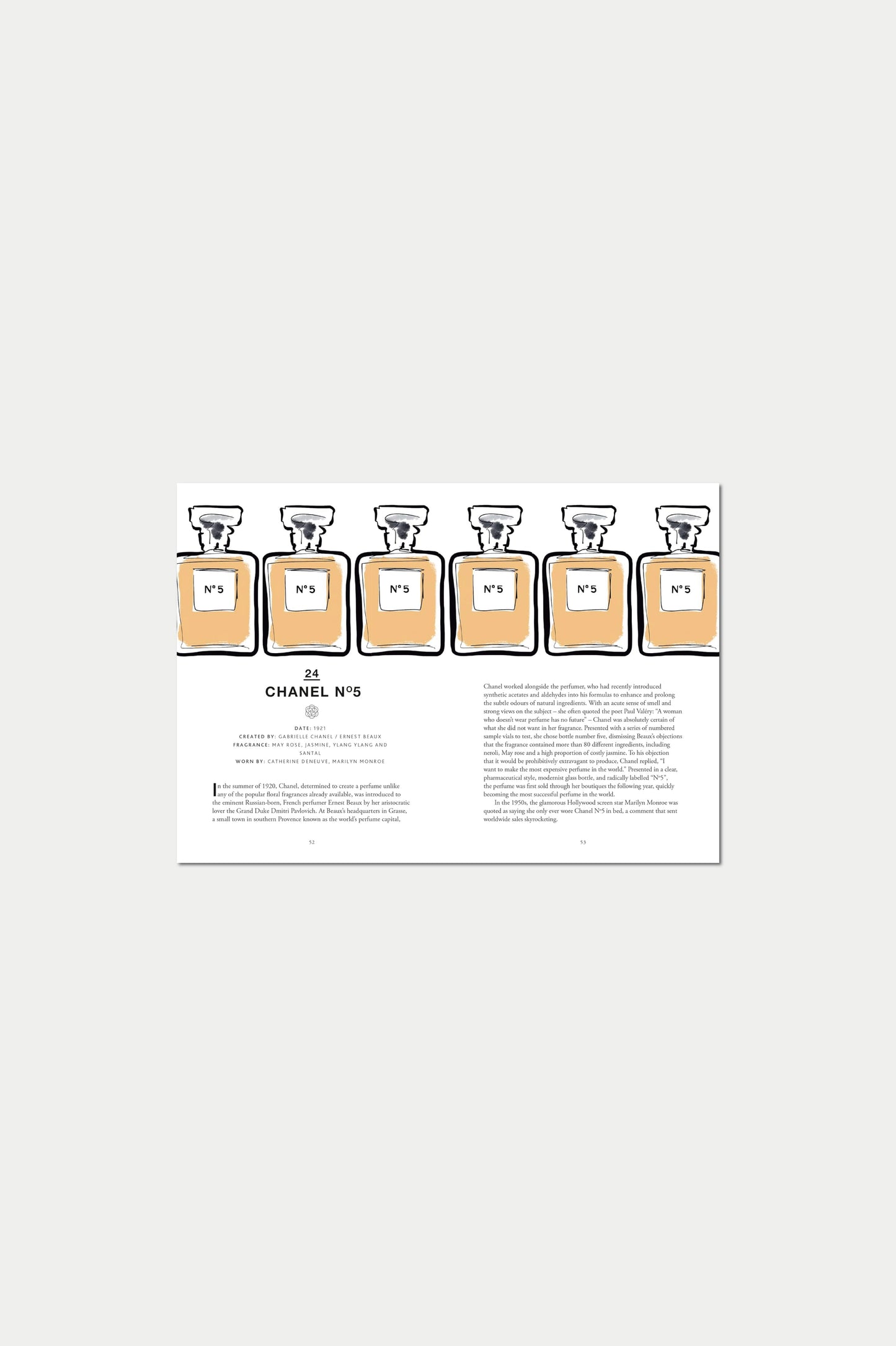 CHANEL IN  55 OBJECTS : The Iconic Designer Through Her Finest Creations